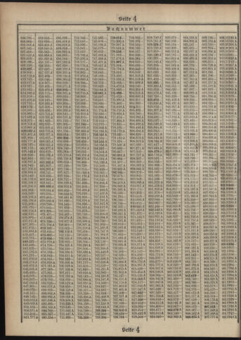 Verordnungsblatt des Postsparkassen-Amtes in Wien 19120401 Seite: 16