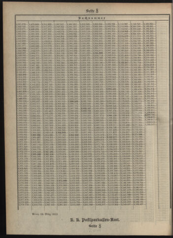 Verordnungsblatt des Postsparkassen-Amtes in Wien 19120401 Seite: 20