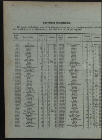 Verordnungsblatt des Postsparkassen-Amtes in Wien 19120401 Seite: 6