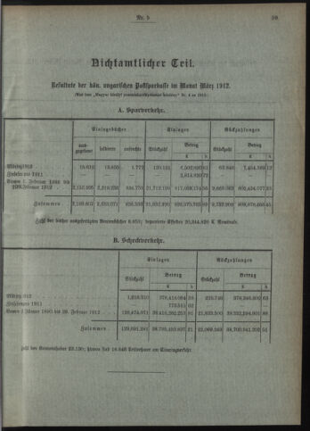 Verordnungsblatt des Postsparkassen-Amtes in Wien 19120501 Seite: 11