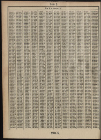 Verordnungsblatt des Postsparkassen-Amtes in Wien 19120501 Seite: 16