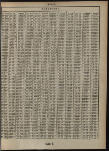 Verordnungsblatt des Postsparkassen-Amtes in Wien 19120501 Seite: 17