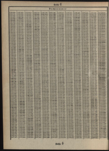 Verordnungsblatt des Postsparkassen-Amtes in Wien 19120501 Seite: 18