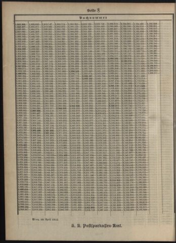 Verordnungsblatt des Postsparkassen-Amtes in Wien 19120501 Seite: 20