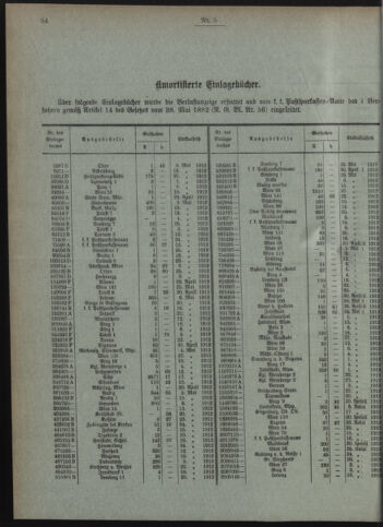 Verordnungsblatt des Postsparkassen-Amtes in Wien 19120501 Seite: 6