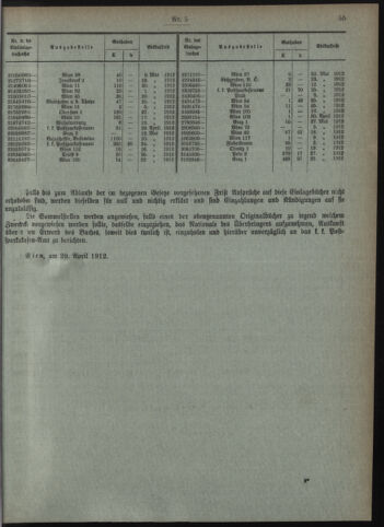 Verordnungsblatt des Postsparkassen-Amtes in Wien 19120501 Seite: 7