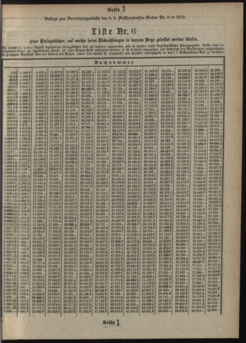 Verordnungsblatt des Postsparkassen-Amtes in Wien 19120601 Seite: 13