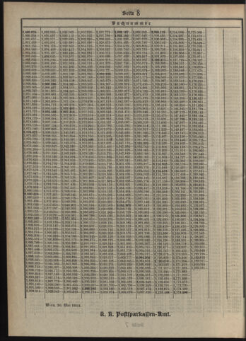 Verordnungsblatt des Postsparkassen-Amtes in Wien 19120601 Seite: 20