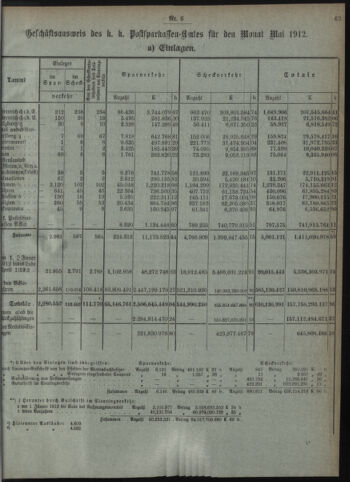 Verordnungsblatt des Postsparkassen-Amtes in Wien 19120601 Seite: 3