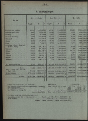 Verordnungsblatt des Postsparkassen-Amtes in Wien 19120601 Seite: 4