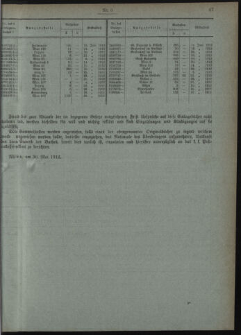 Verordnungsblatt des Postsparkassen-Amtes in Wien 19120601 Seite: 7