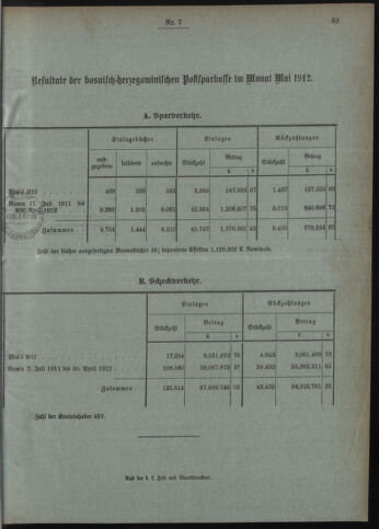 Verordnungsblatt des Postsparkassen-Amtes in Wien 19120701 Seite: 11