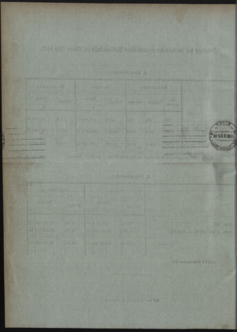 Verordnungsblatt des Postsparkassen-Amtes in Wien 19120701 Seite: 12