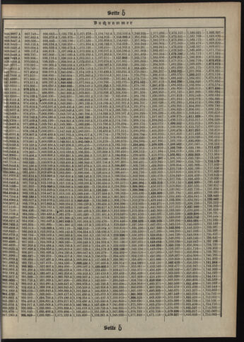 Verordnungsblatt des Postsparkassen-Amtes in Wien 19120701 Seite: 17