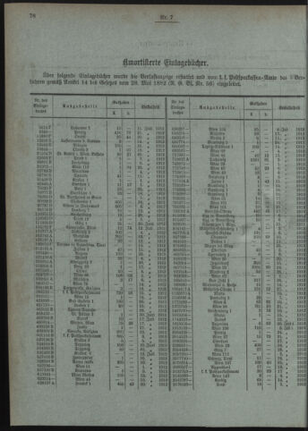 Verordnungsblatt des Postsparkassen-Amtes in Wien 19120701 Seite: 6