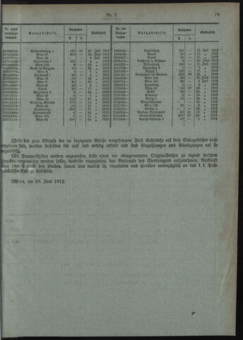 Verordnungsblatt des Postsparkassen-Amtes in Wien 19120701 Seite: 7