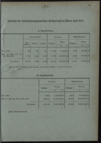 Verordnungsblatt des Postsparkassen-Amtes in Wien 19120801 Seite: 11