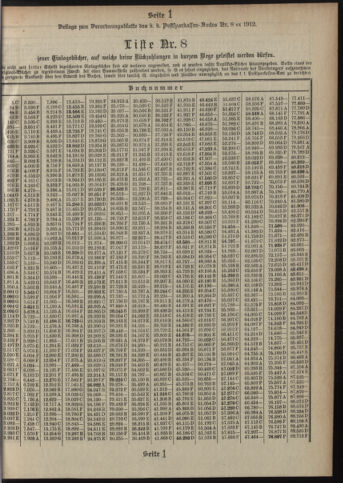 Verordnungsblatt des Postsparkassen-Amtes in Wien 19120801 Seite: 17