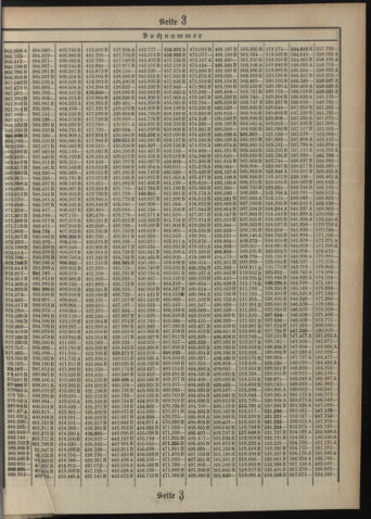 Verordnungsblatt des Postsparkassen-Amtes in Wien 19120801 Seite: 19