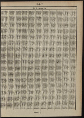 Verordnungsblatt des Postsparkassen-Amtes in Wien 19120801 Seite: 23