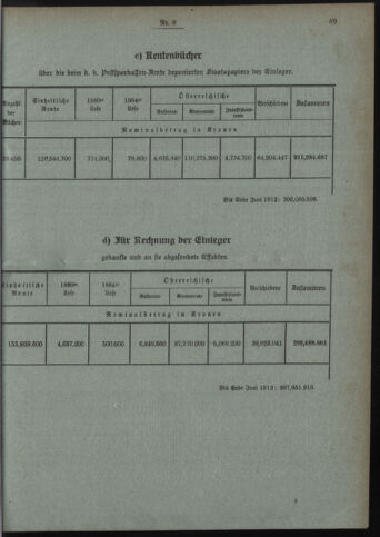 Verordnungsblatt des Postsparkassen-Amtes in Wien 19120801 Seite: 5