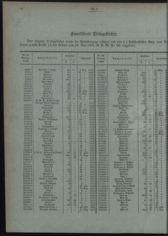 Verordnungsblatt des Postsparkassen-Amtes in Wien 19120801 Seite: 6