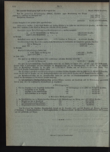 Verordnungsblatt des Postsparkassen-Amtes in Wien 19120902 Seite: 14