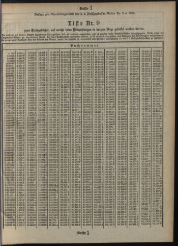 Verordnungsblatt des Postsparkassen-Amtes in Wien 19120902 Seite: 15