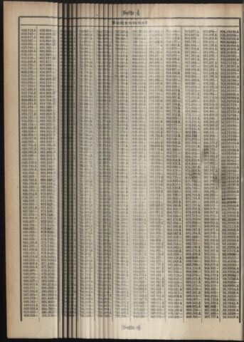 Verordnungsblatt des Postsparkassen-Amtes in Wien 19120902 Seite: 18