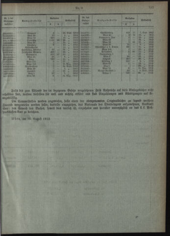 Verordnungsblatt des Postsparkassen-Amtes in Wien 19120902 Seite: 7