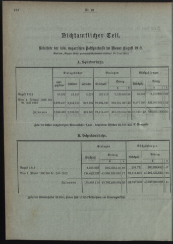 Verordnungsblatt des Postsparkassen-Amtes in Wien 19121001 Seite: 10