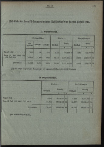 Verordnungsblatt des Postsparkassen-Amtes in Wien 19121001 Seite: 11