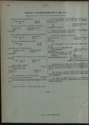 Verordnungsblatt des Postsparkassen-Amtes in Wien 19121001 Seite: 12