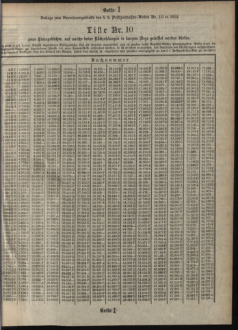 Verordnungsblatt des Postsparkassen-Amtes in Wien 19121001 Seite: 13