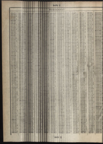 Verordnungsblatt des Postsparkassen-Amtes in Wien 19121001 Seite: 16