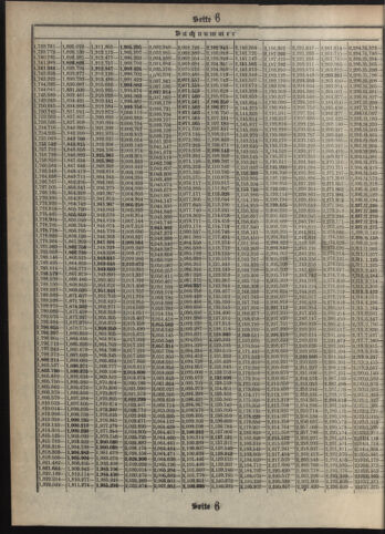 Verordnungsblatt des Postsparkassen-Amtes in Wien 19121001 Seite: 18