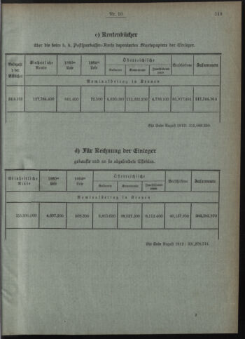 Verordnungsblatt des Postsparkassen-Amtes in Wien 19121001 Seite: 5