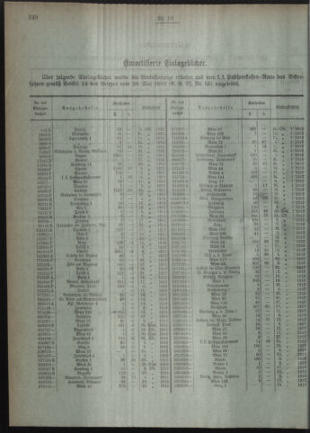 Verordnungsblatt des Postsparkassen-Amtes in Wien 19121001 Seite: 6