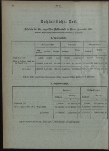 Verordnungsblatt des Postsparkassen-Amtes in Wien 19121102 Seite: 10