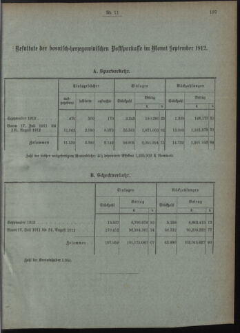 Verordnungsblatt des Postsparkassen-Amtes in Wien 19121102 Seite: 11