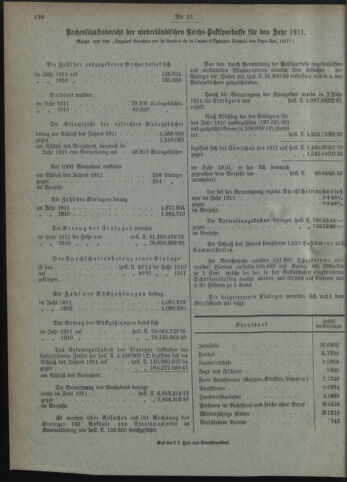 Verordnungsblatt des Postsparkassen-Amtes in Wien 19121102 Seite: 12