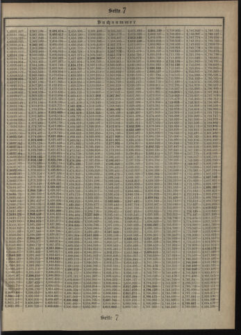 Verordnungsblatt des Postsparkassen-Amtes in Wien 19121102 Seite: 19