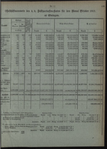 Verordnungsblatt des Postsparkassen-Amtes in Wien 19121102 Seite: 3