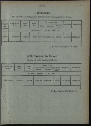 Verordnungsblatt des Postsparkassen-Amtes in Wien 19121102 Seite: 5