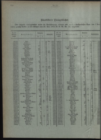 Verordnungsblatt des Postsparkassen-Amtes in Wien 19121102 Seite: 6