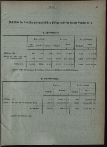 Verordnungsblatt des Postsparkassen-Amtes in Wien 19121202 Seite: 11