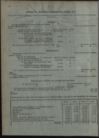 Verordnungsblatt des Postsparkassen-Amtes in Wien 19121202 Seite: 12