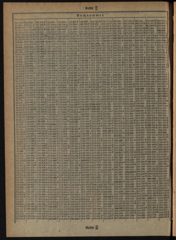 Verordnungsblatt des Postsparkassen-Amtes in Wien 19121202 Seite: 16