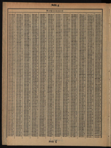 Verordnungsblatt des Postsparkassen-Amtes in Wien 19121202 Seite: 18