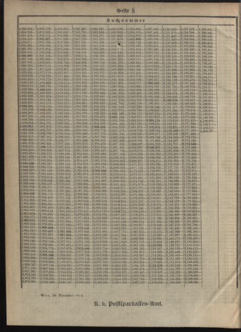 Verordnungsblatt des Postsparkassen-Amtes in Wien 19121202 Seite: 22